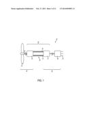 HYDRAULIC TRANSMISSION METHODS AND APPARATUS FOR WIND TURBINES diagram and image