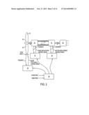 HYDRAULIC TRANSMISSION METHODS AND APPARATUS FOR WIND TURBINES diagram and image