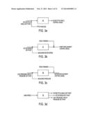 HYDRAULIC TRANSMISSION METHODS AND APPARATUS FOR WIND TURBINES diagram and image