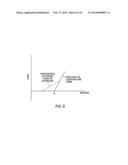 HYDRAULIC TRANSMISSION METHODS AND APPARATUS FOR WIND TURBINES diagram and image