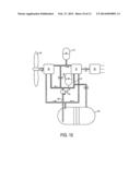 HYDRAULIC TRANSMISSION METHODS AND APPARATUS FOR WIND TURBINES diagram and image