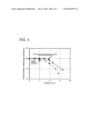 PERMANENT MAGNET TYPE MOTOR AND METHOD FOR MANUFACTURING PERMANENT MAGNET     TYPE MOTOR diagram and image