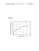 PERMANENT MAGNET TYPE MOTOR AND METHOD FOR MANUFACTURING PERMANENT MAGNET     TYPE MOTOR diagram and image