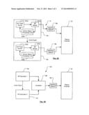 Phase And Frequency Control Of A Radio Frequency Generator From An     External Source diagram and image