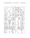 Phase And Frequency Control Of A Radio Frequency Generator From An     External Source diagram and image