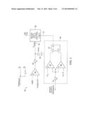 LED Driver Having Priority Queue to Track Dominant LED Channel diagram and image