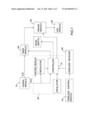 LED CONTROL CIRCUIT WITH AUTO ON/OFF FUNCTION diagram and image