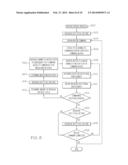 DYNAMIC PULSE-WIDTH MODULATION MOTOR CONTROL AND MEDICAL DEVICE     INCORPORATING SAME diagram and image