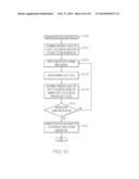 DYNAMIC PULSE-WIDTH MODULATION MOTOR CONTROL AND MEDICAL DEVICE     INCORPORATING SAME diagram and image