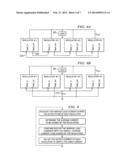 System for Balancing Current Supplied to a Load diagram and image