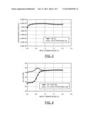 LOW-VOLTAGE CONSTANT-gm RAIL-TO-RAIL CMOS INPUT STAGE WITH IMPROVED GAIN diagram and image