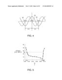 SURFACE ACOUSTIC WAVE RESONATOR, SURFACE ACOUSTIC WAVE OSCILLATOR, AND     ELECTRONIC APPARATUS diagram and image