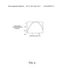 SURFACE ACOUSTIC WAVE RESONATOR, SURFACE ACOUSTIC WAVE OSCILLATOR, AND     ELECTRONIC APPARATUS diagram and image