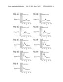 SURFACE ACOUSTIC WAVE RESONATOR, SURFACE ACOUSTIC WAVE OSCILLATOR, AND     ELECTRONIC APPARATUS diagram and image