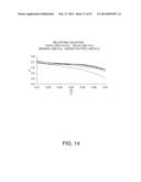 SURFACE ACOUSTIC WAVE RESONATOR, SURFACE ACOUSTIC WAVE OSCILLATOR, AND     ELECTRONIC APPARATUS diagram and image