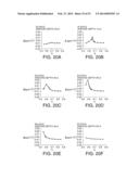 SURFACE ACOUSTIC WAVE RESONATOR, SURFACE ACOUSTIC WAVE OSCILLATOR, AND     ELECTRONIC APPARATUS diagram and image