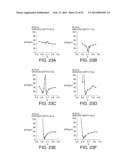 SURFACE ACOUSTIC WAVE RESONATOR, SURFACE ACOUSTIC WAVE OSCILLATOR, AND     ELECTRONIC APPARATUS diagram and image