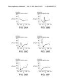 SURFACE ACOUSTIC WAVE RESONATOR, SURFACE ACOUSTIC WAVE OSCILLATOR, AND     ELECTRONIC APPARATUS diagram and image