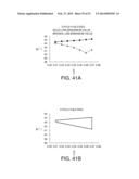 SURFACE ACOUSTIC WAVE RESONATOR, SURFACE ACOUSTIC WAVE OSCILLATOR, AND     ELECTRONIC APPARATUS diagram and image