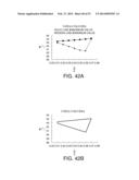 SURFACE ACOUSTIC WAVE RESONATOR, SURFACE ACOUSTIC WAVE OSCILLATOR, AND     ELECTRONIC APPARATUS diagram and image