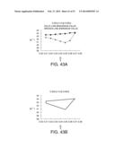 SURFACE ACOUSTIC WAVE RESONATOR, SURFACE ACOUSTIC WAVE OSCILLATOR, AND     ELECTRONIC APPARATUS diagram and image