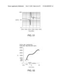 SURFACE ACOUSTIC WAVE RESONATOR, SURFACE ACOUSTIC WAVE OSCILLATOR, AND     ELECTRONIC APPARATUS diagram and image