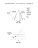 SURFACE ACOUSTIC WAVE RESONATOR, SURFACE ACOUSTIC WAVE OSCILLATOR, AND     ELECTRONIC APPARATUS diagram and image