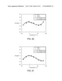 SURFACE ACOUSTIC WAVE RESONATOR, SURFACE ACOUSTIC WAVE OSCILLATOR, AND     ELECTRONIC APPARATUS diagram and image