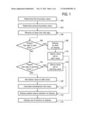 REMOTE PATIENT MANAGEMENT SYSTEM diagram and image