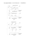 Methods and Apparatus in Alternate Finite Field Based Coders and Decoders diagram and image