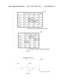 Methods and Apparatus in Alternate Finite Field Based Coders and Decoders diagram and image