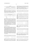 Methods and Apparatus in Alternate Finite Field Based Coders and Decoders diagram and image