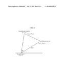 APPARATUS AND METHOD FOR DETERMINING ORBIT OF GEOSTATIONARY SATELLITE diagram and image