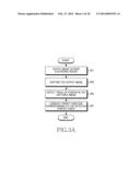 METHOD FOR PROCESSING EVENT OF PROJECTOR USING POINTER AND AN ELECTRONIC     DEVICE THEREOF diagram and image