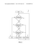 TOUCH SENSOR USABLITY ENHANCEMENT ON CLAMSHELL NOTEBOOK diagram and image