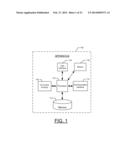 METHODS, APPARATUSES, AND COMPUTER PROGRAM PRODUCTS FOR DETERMINATION OF     THE DIGIT BEING USED BY A USER TO PROVIDE INPUT diagram and image