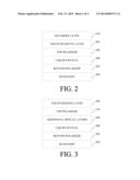 TOUCH SENSING LIQUID CRYSTAL DISPLAY COMPATIBLE WITH LINEARLY POLARIZED     SUNGLASSES diagram and image