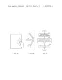 TOUCH PANEL AND ASSOCIATED DISPLAY METHOD diagram and image