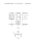 SCALING OF GESTURE BASED INPUT diagram and image