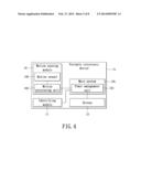 PORTABLE ELECTRONIC DEVICE AND AUTOMATIC UNLOCKING METHOD THEREOF diagram and image