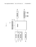 METHOD AND APPARATUS FOR CONSTRUCTING A HOME SCREEN IN A TERMINAL HAVING A     TOUCH SCREEN diagram and image