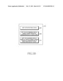 METHOD FOR CHANGING DISPLAY RANGE AND ELECTRONIC DEVICE THEREOF diagram and image