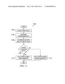 Input Device with Hand Posture Control diagram and image