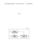 TOUCH SENSITIVE DEVICE AND METHOD OF TOUCH-BASED MANIPULATION FOR CONTENTS diagram and image