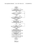 METHOD AND APPARATUS FOR PROVIDING USER INTERFACE diagram and image