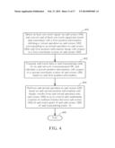 METHOD AND APPARATUS FOR CONTROLLING CONTENTS IN REALTIME FASHION diagram and image