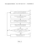 METHOD AND APPARATUS FOR CONTROLLING CONTENTS IN REALTIME FASHION diagram and image