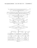 METHOD AND APPARATUS FOR CONTROLLING CONTENTS IN REALTIME FASHION diagram and image