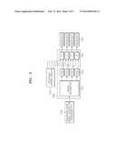 DISPLAY  IDENTIFICATION  SYSTEM  AND  DISPLAY DEVICE diagram and image