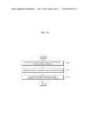 METHOD FOR PROVIDING SCALABLE REMOTE SCREEN IMAGE AND APPARATUS THEREOF diagram and image